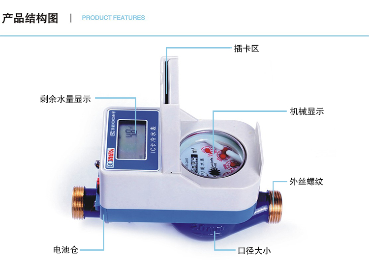 IC卡预付费水表